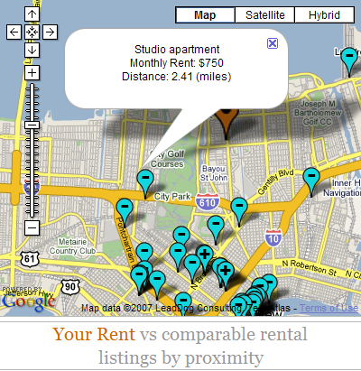 prezzi di unit� locativi