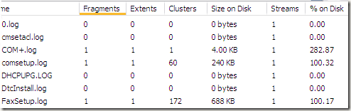 disk defragment