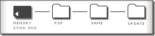 upgrade psp firmware upgrade psp firmware