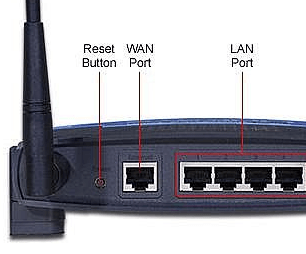 wireless router reset