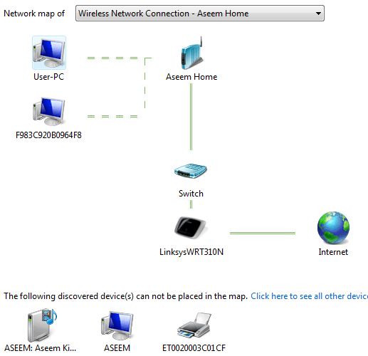 network diagram windows 7