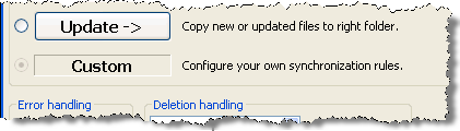 Custom synchronization variant