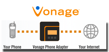 vonage.png