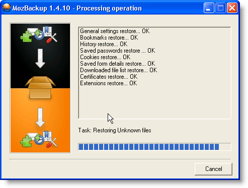 Processing the restore operation