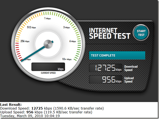 Bandwidthplace.com Speed Test Results