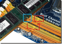 RAM Slots