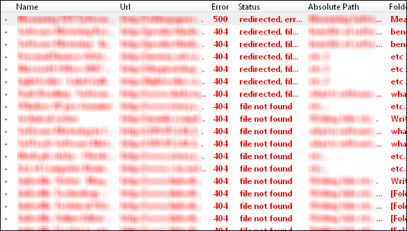 bookmark errors sorted