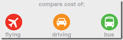 compare cost