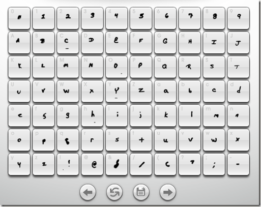 letters