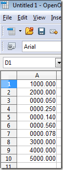 Leading Zeroes in an OpenOffice Calc Spreadsheet