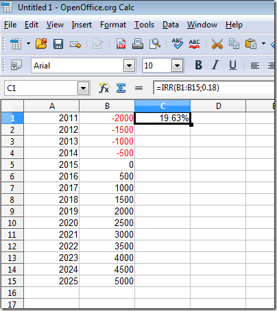 learning how to calculate percentages online for free