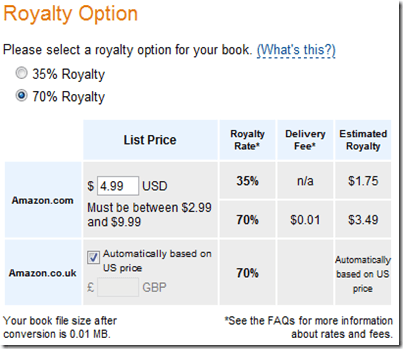 Royalty Options for your Amazon eBook