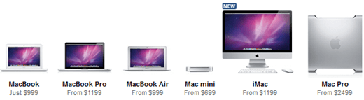 Apple Mac Store