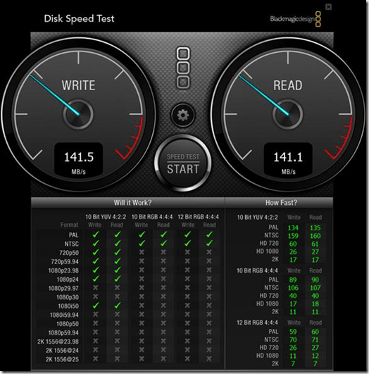 Disk Speed Test