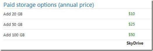 SkyDrive Pricing