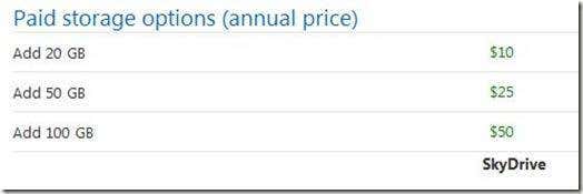 SkyDrive Harga