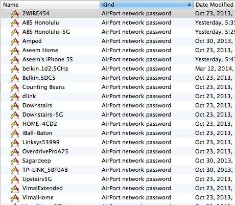 airport network passport