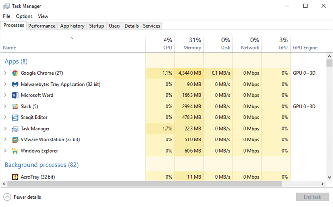 lommeregner historie sandsynligt Guide to Windows 10 Task Manager – Part I