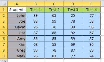 Create Excel Chart Online