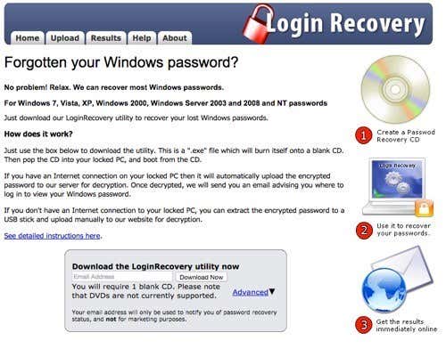 login recovery