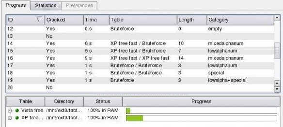 5 Ways to Crack or Reset a Forgotten Windows Password - 2