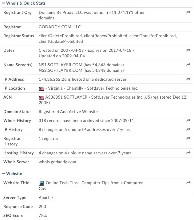 herramientas de dominio whois