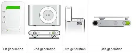 ipod shuffle