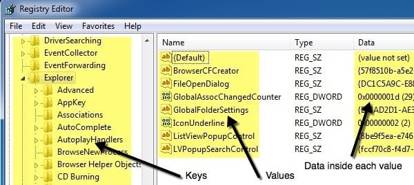 registry keys values