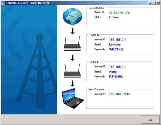 How to Reset Your Wireless Router image 5