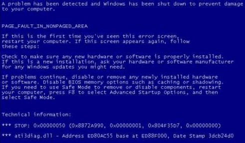 Windows Errors 4 Best Ways to Restore Not New Hard Drive Productivity After Updating Windows 