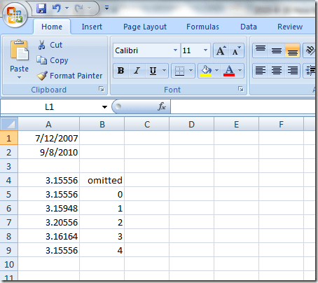 Results Using All of the Values for the Basis Variable