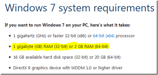 Windows 7 Requisitos del Sistema