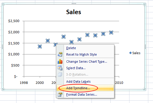 Excel Add Trendline To Chart