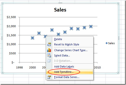 Добавить линию тренда в Excel