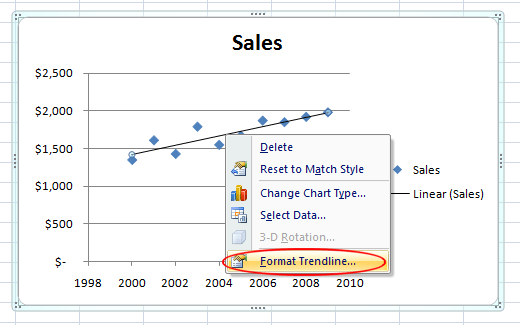 Regression In Excel For Mac