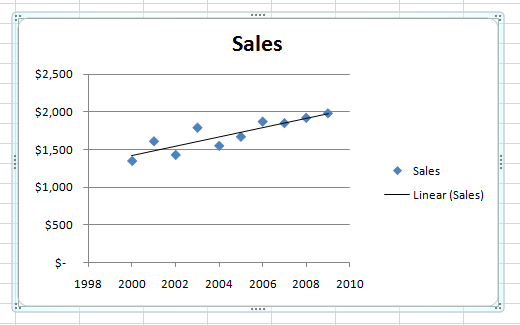 Excel 2007 Scatter Chart