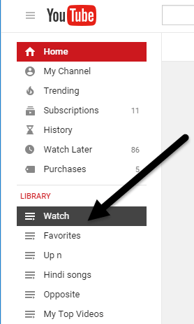 How to Loop Videos on