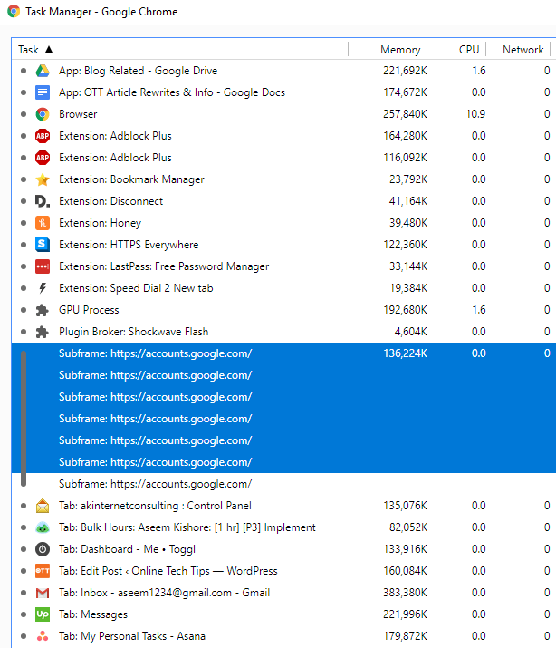 Google Chrome Memory Usage Memory Leak Issues  - 50