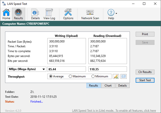 Speed Rate Chart