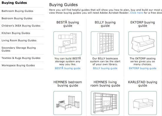 IKEA buying guide