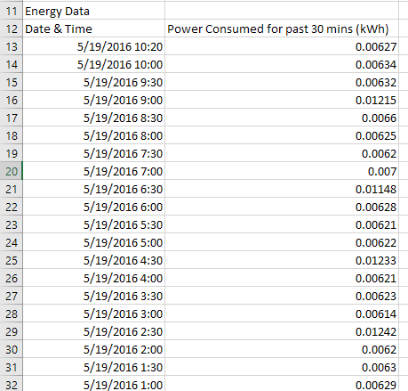 How to Export WeMo Energy Usage Data to Excel - 93