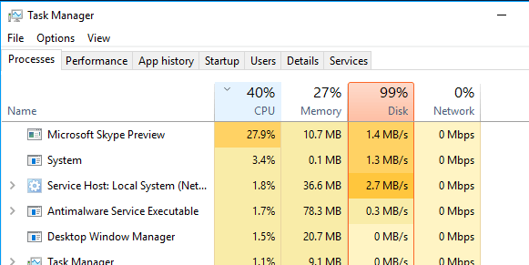 disk 100 usage in task manager