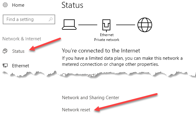 status network reset