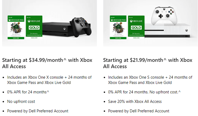 Should You Buy a Gaming PC or a Console or Neither