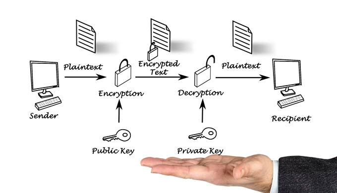 How to Encrypt All Your Online and Offline Data - 90