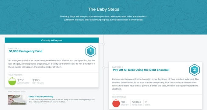 everydollar steps - Online Tech Tips EveryDollar – For Web and Mobile image 3