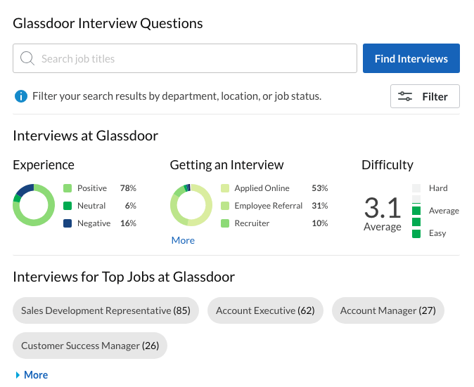 Glassdoor image 3