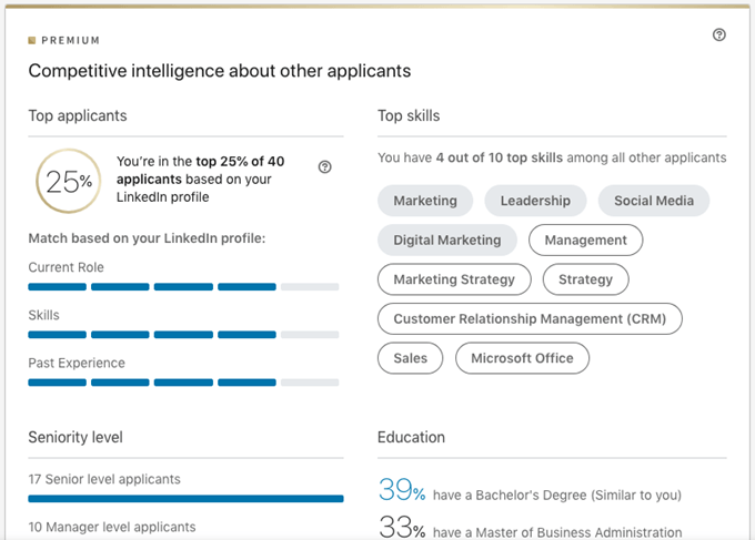 LinkedIn Career image