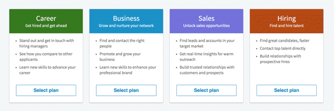 Four LinkedIn Premium Tiers image