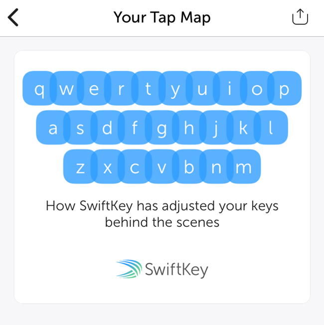 SwiftKey, from Microsoft image 3